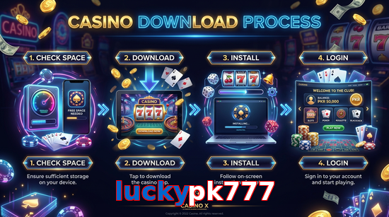 Game list for Luckypk777 download section